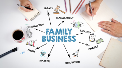 20 Profitable Family Business Ideas You Can Start Right Away